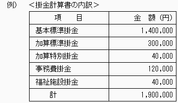 厚生年金掛金