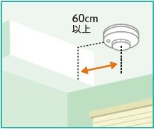 梁がある天井に取り付け