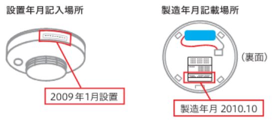 設置年月日