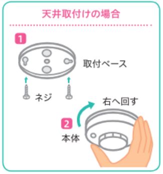 天井取付方法
