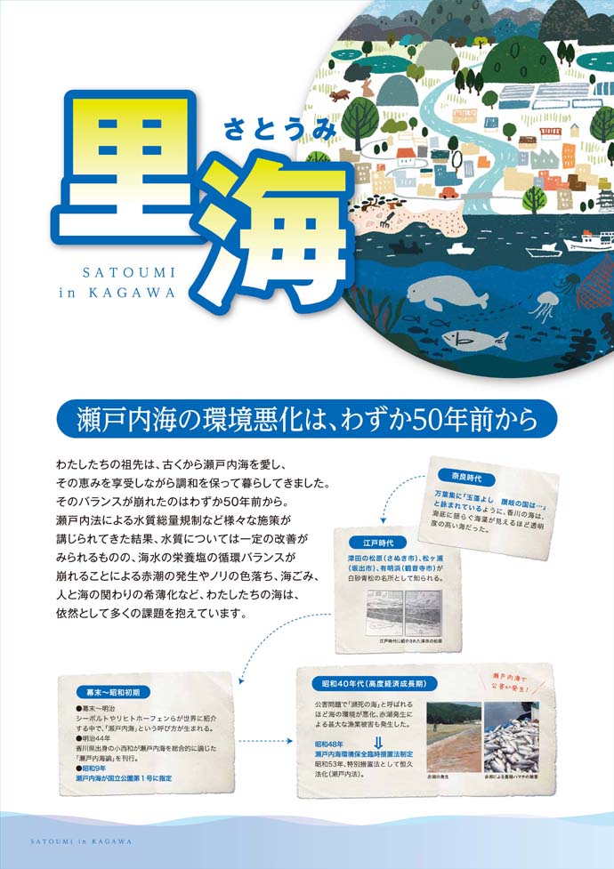 瀬戸内海の環境悪化は、わずか50年前から