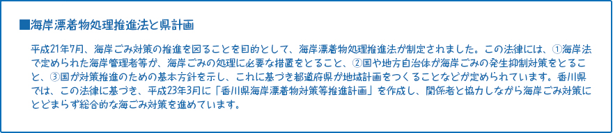 海岸漂着物処理推進法と県計画