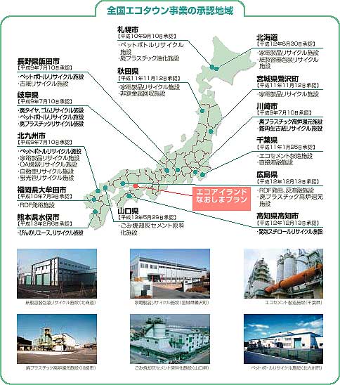 全国エコタウン事業の承認地域