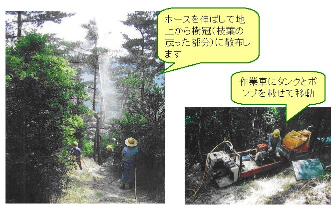 永田製作所 超遠距離鉄砲ノズル (取付ねじG3 8及びG1 4)(動噴 松喰虫防除 街路樹 ゴルフ場 植木 高所洗浄) - 4