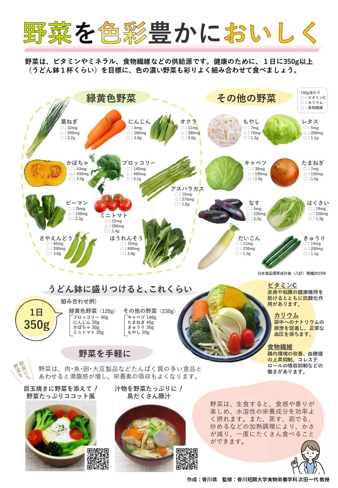 野菜リーフレット