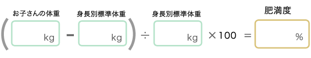 （お子さんの体重kgー身長別標準体重kg）÷身長別標準体重kg×100＝肥満度%