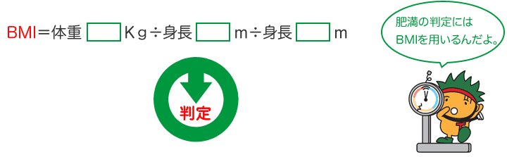 BMI＝体重○kg÷身長○m÷身長○m判定