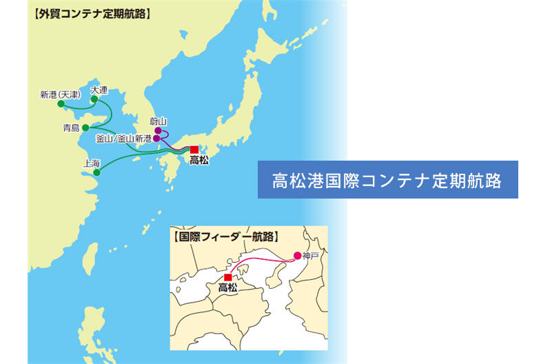 高松港国際コンテナ定期航路図