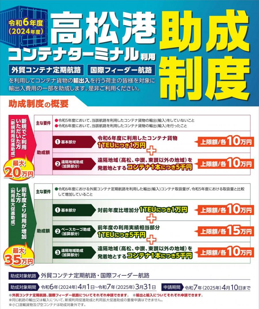 助成制度の概要