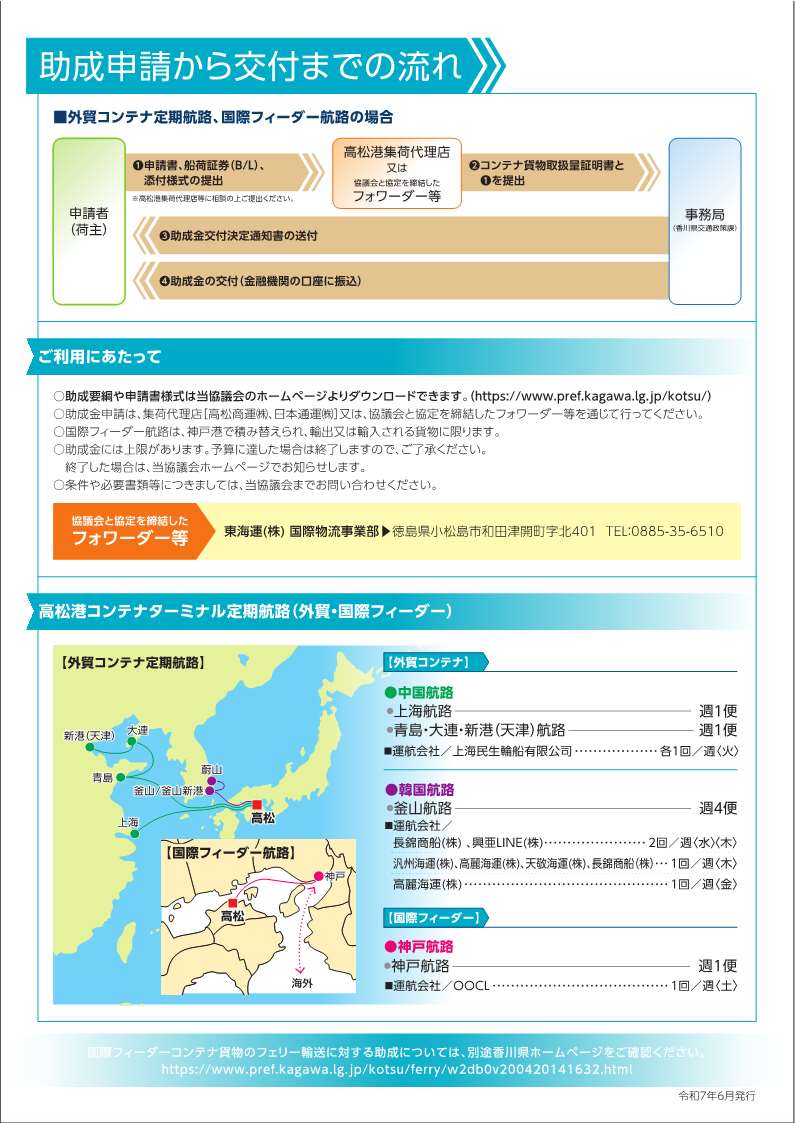 助成制度概要２