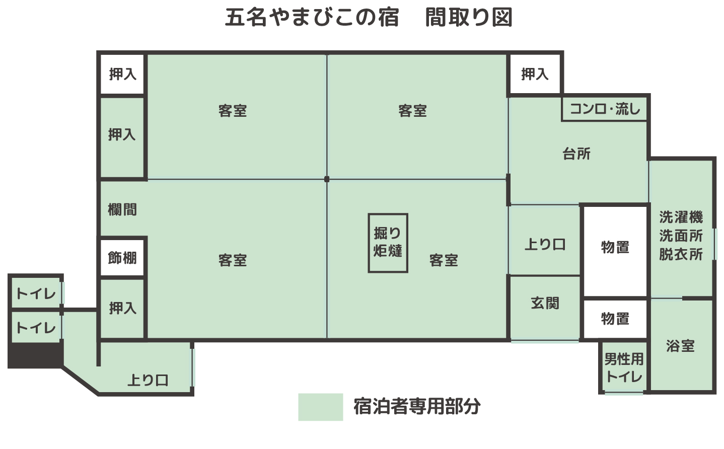 五名やまびこの宿　間取り図