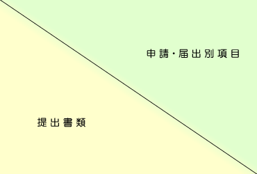 提出書類／申請・届出別項目