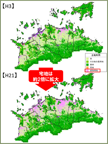 宅地利用が約二倍に拡大している図