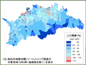 人口減少の図