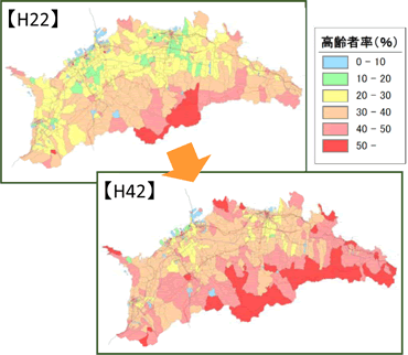 高齢者率が高まっている図