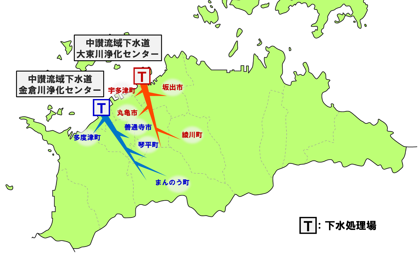 P7-2香川県の流域下水道の状況