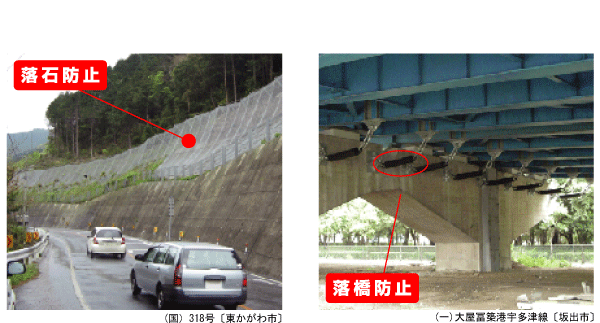 落石防止、落橋防止工事の写真