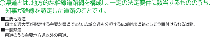 県道とは、一定の法定要件に該当するもののうち、知事が路線を認定した道路のことです。