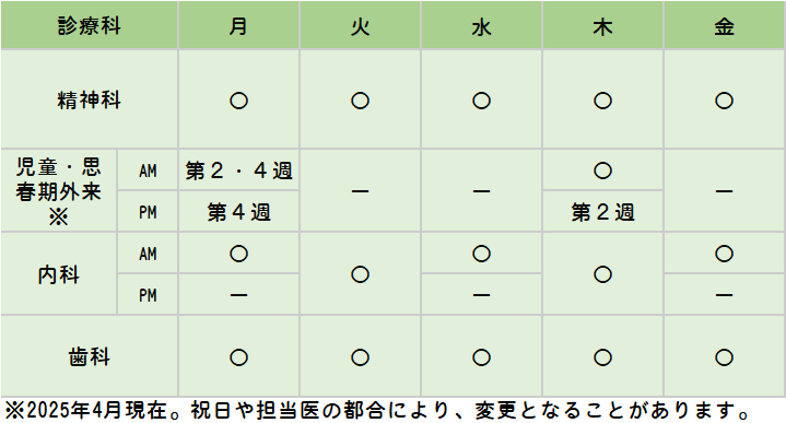 診療表