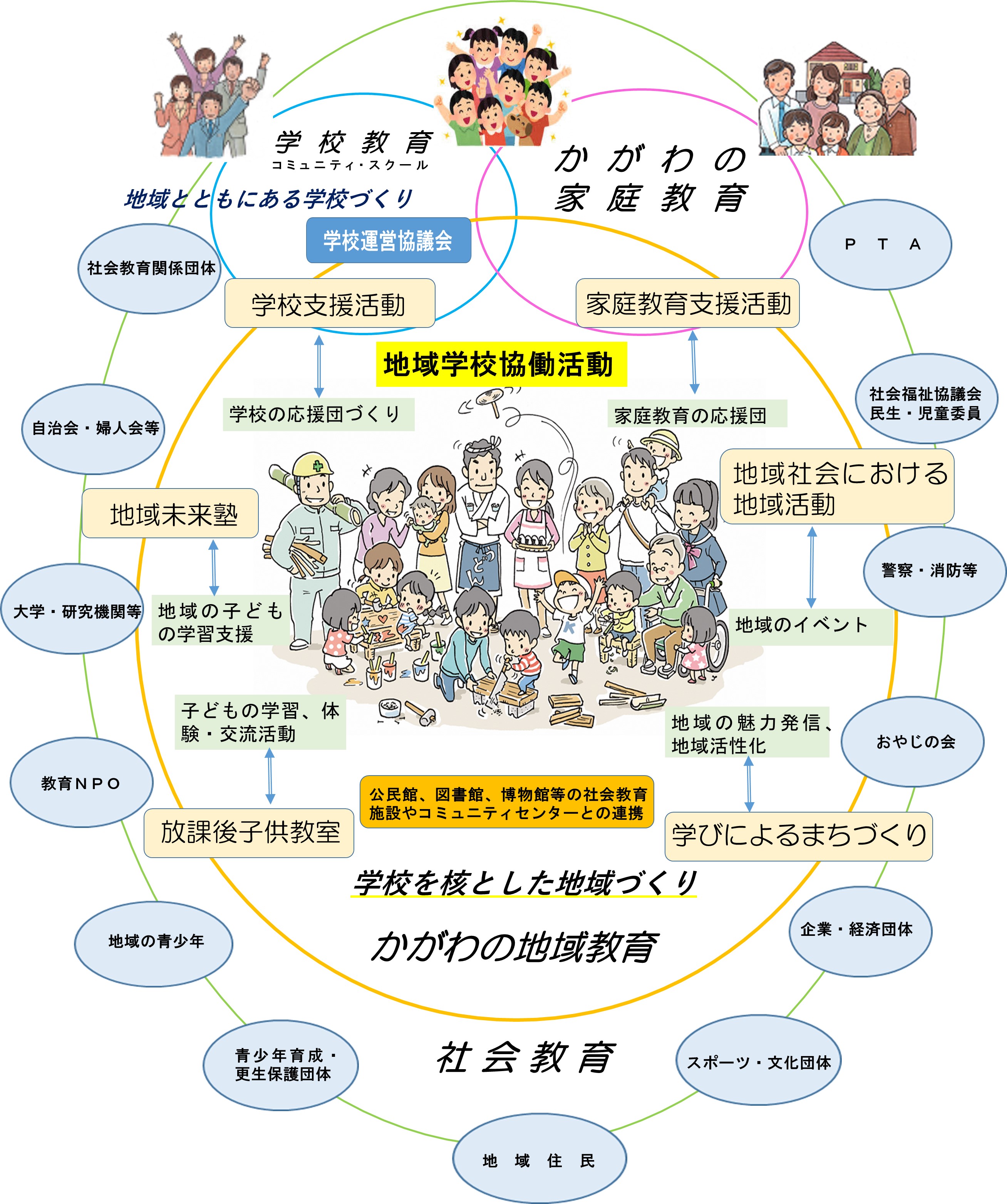 幼稚園 家庭 で の 教育 方針