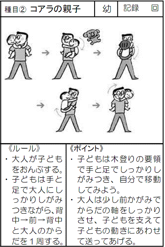 コアラの親子