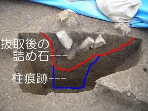 柱穴の断面図