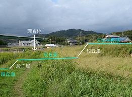 中山遺跡周辺の地形