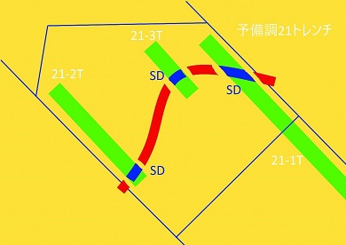 予備調査からの予想図