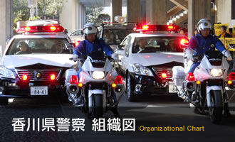 香川県警察 組織図