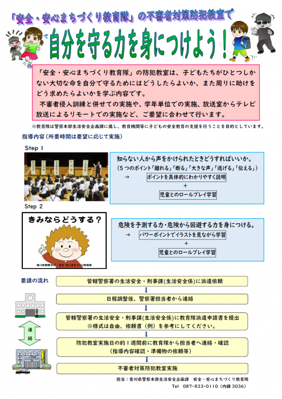 自分を守る力を身につけよう