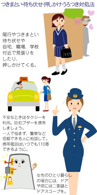 付きまとい対処法イラスト