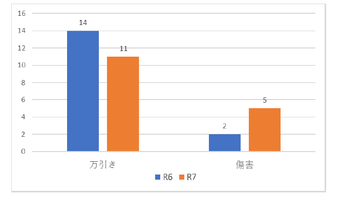 20260309_jinsho_manbiki