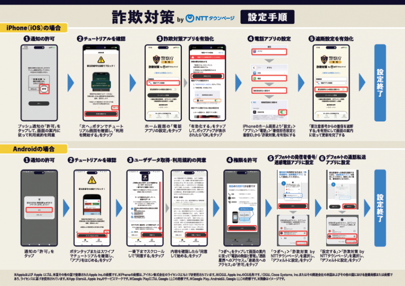 20260416_seiki_ntt_2