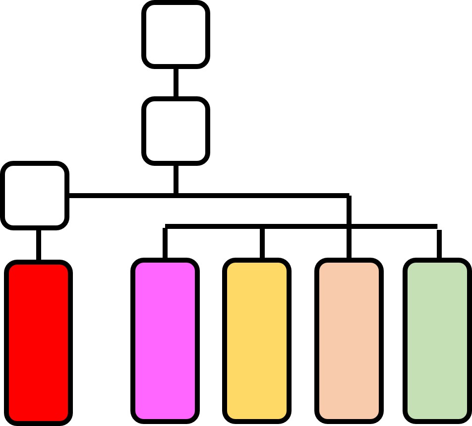 組織概要アイコン