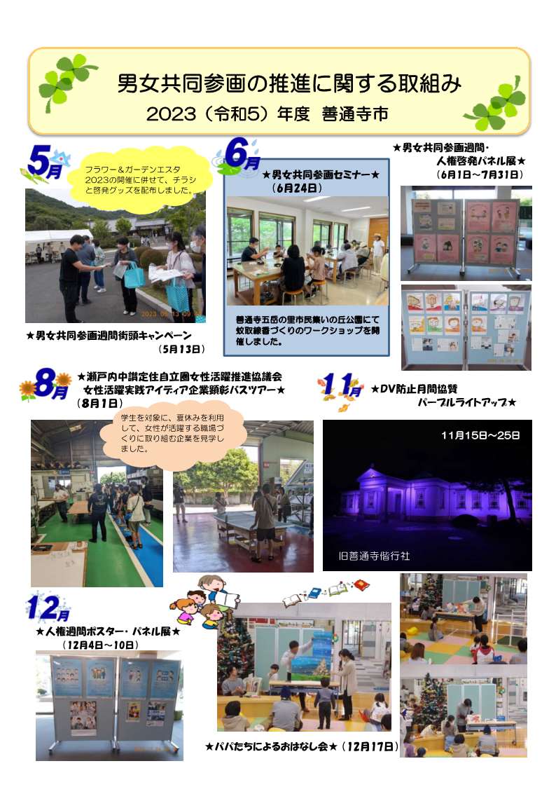 善通寺市の取組み