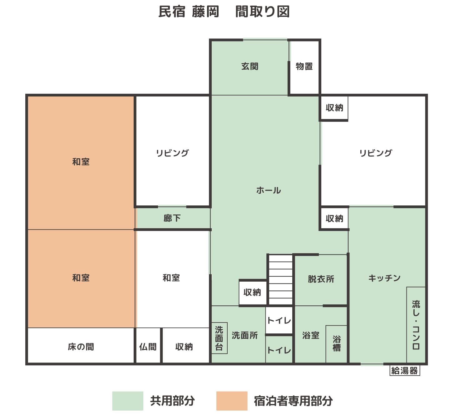 民宿　藤岡　間取り図