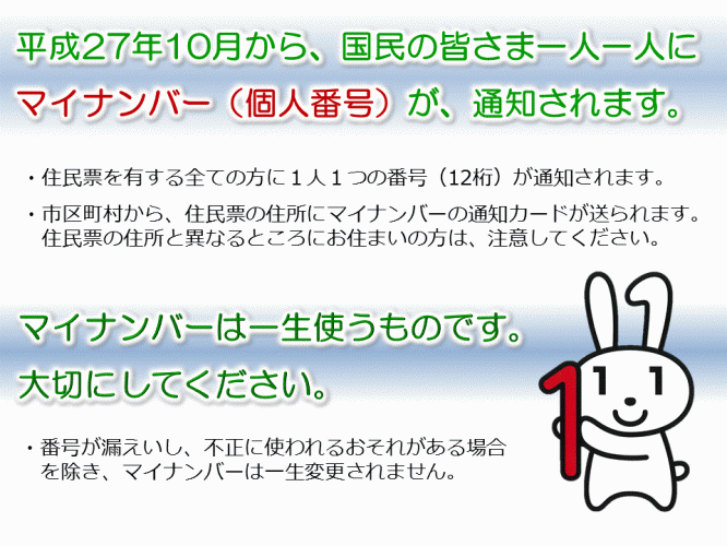平成27年にマイナンバーが通知されていることの周知