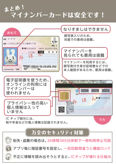 マイナンバーカードの安全措置まとめ