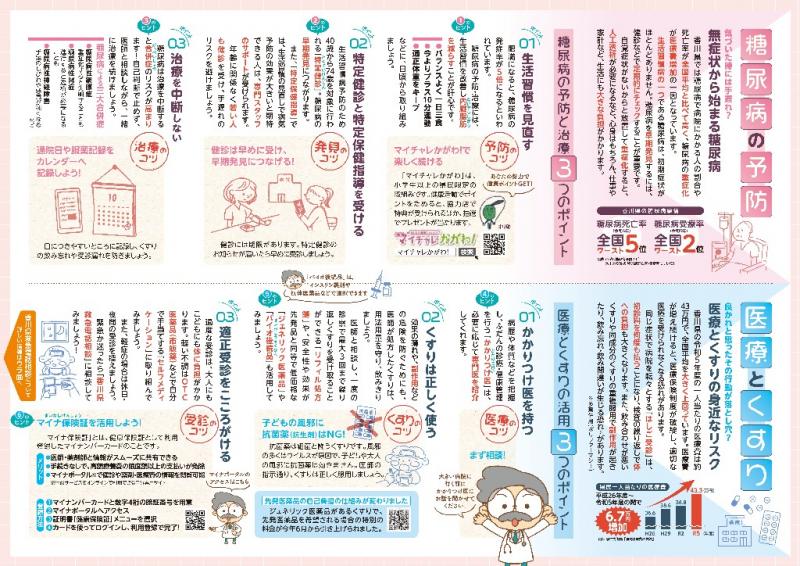 R8啓発チラシ（中面）
