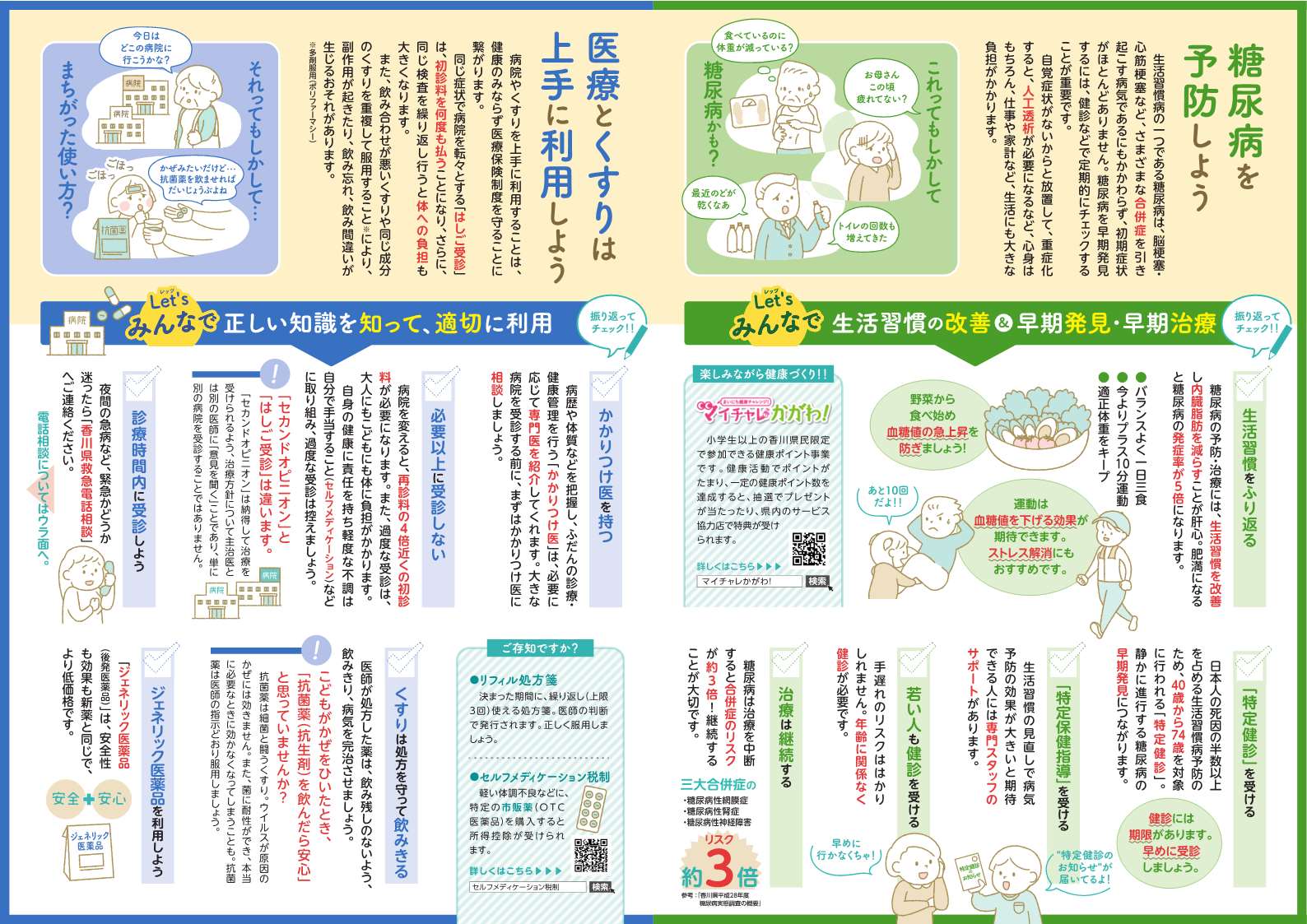 医療費適正化啓発チラシ（中面）