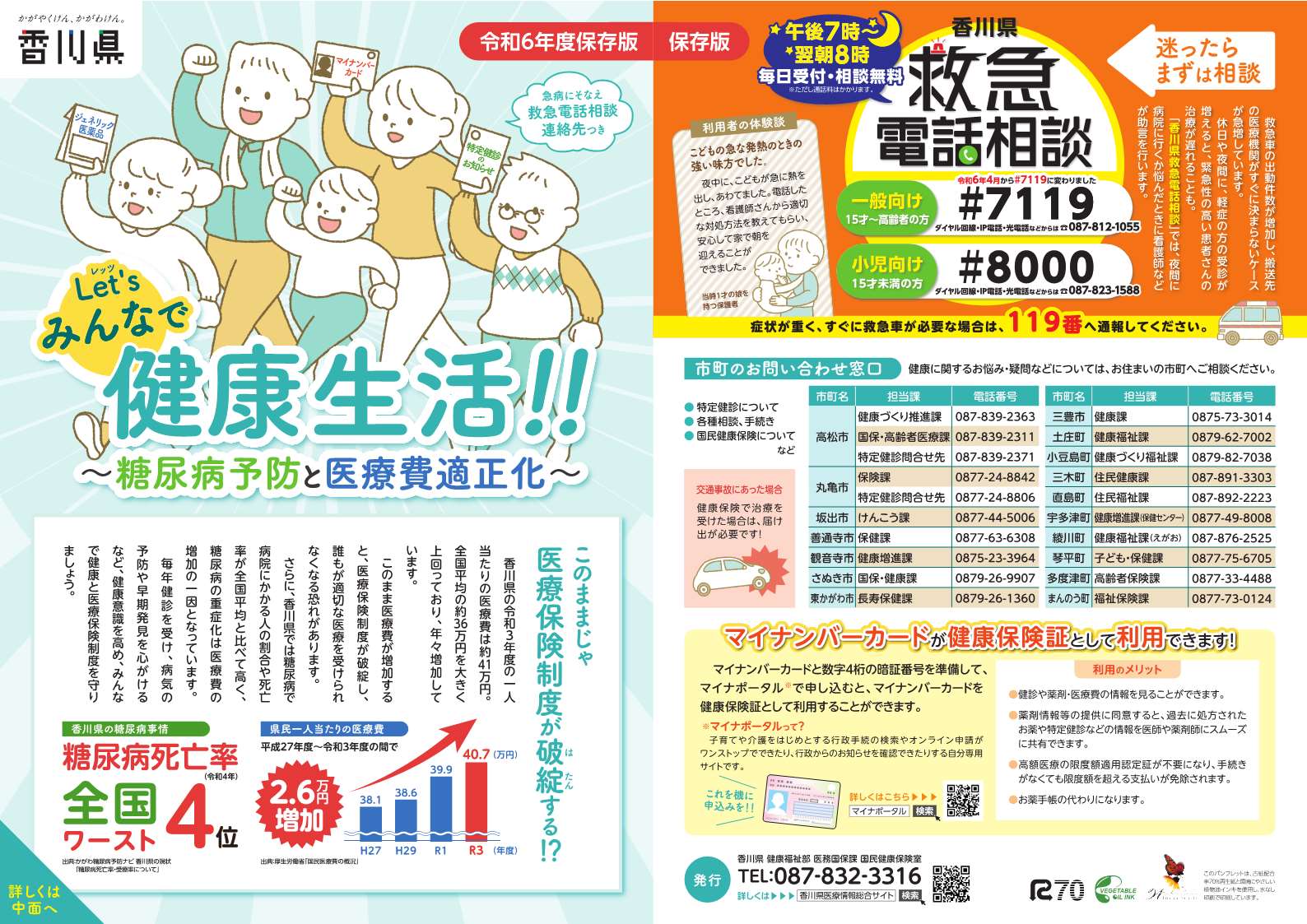 医療費適正化啓発チラシ（外面）