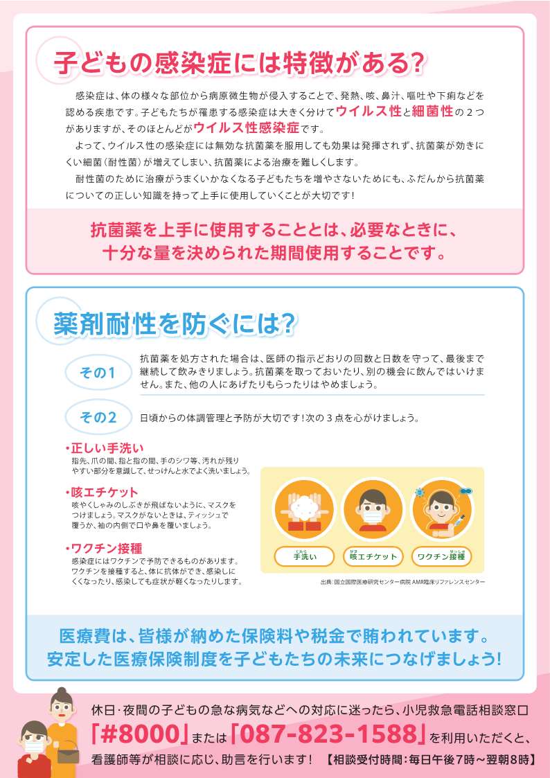 子どもの抗菌薬適正使用（うら）