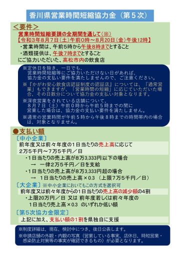 香川県営業時間短縮協力金（第5次）