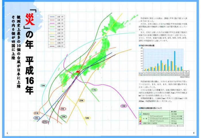 平成16年度台風災害（香川の河川災害）2