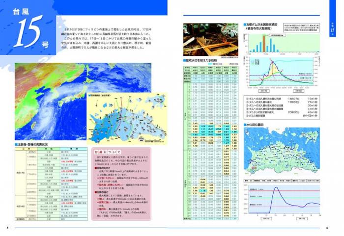 平成16年度台風災害（香川の河川災害）4