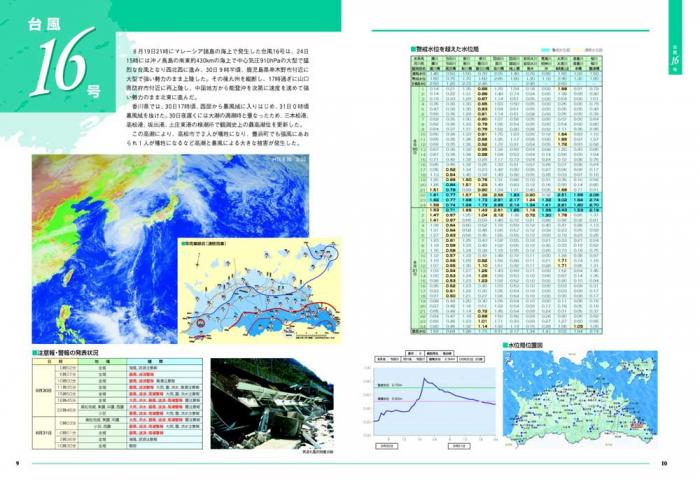 平成16年度台風災害（香川の河川災害）6