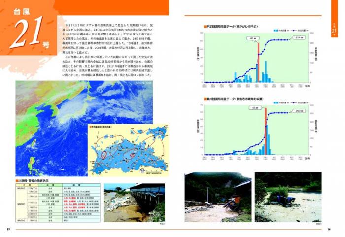 平成16年度台風災害（香川の河川災害）9