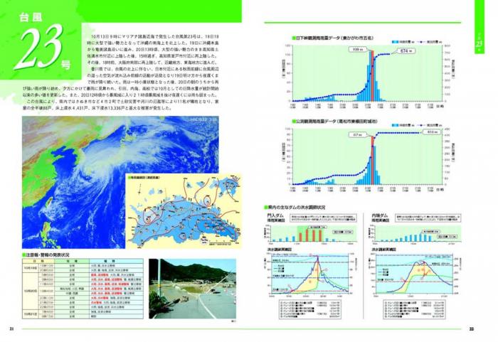 平成16年度台風災害（香川の河川災害）12