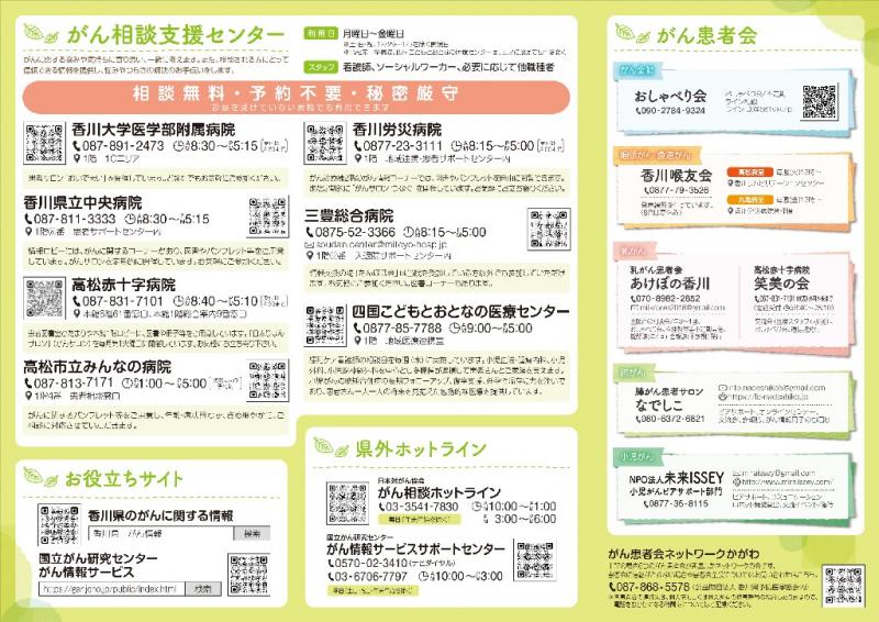 R803がん相談窓口まとめ裏
