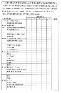 非常時持出品チェックリスト